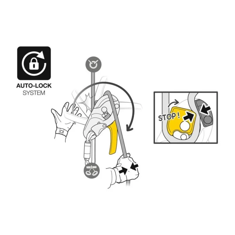 DESCENSOR AUTOFRENANTE PETZL ID S D020AA